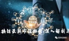2023年区块链最新市值排行