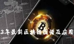 2023年最新区块链图谱及应