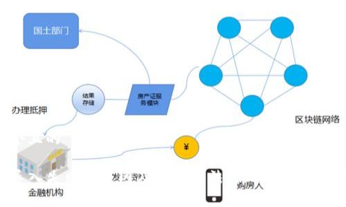 思考一个且的  

TP钱包导入失败的原因及解决方法，你不能不知道的技巧