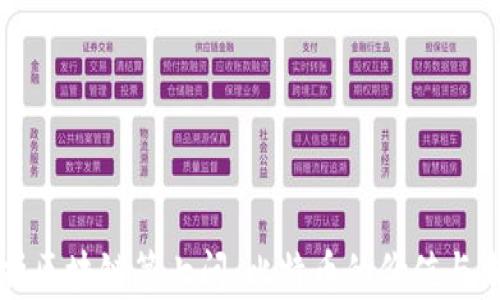 
解析区块链第七问：比特币的价值与未来