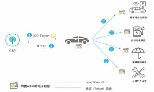 币天区块链：新一代数字经济的驱动力
