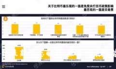 2023年区块链最新动态解读