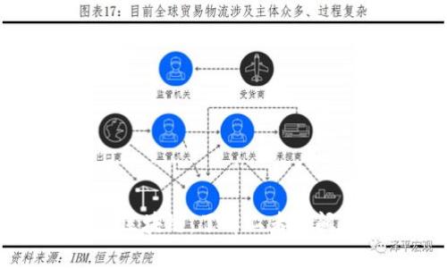 币链与区块链：了解二者之间的关系