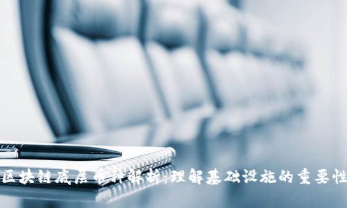 区块链底层币种解析：理解基础设施的重要性
