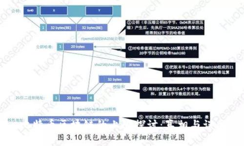 比特币区块链的上限探讨：真相与误区