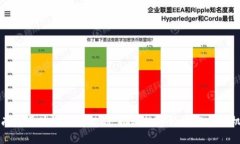 云南省区块链最新规划：