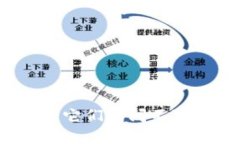 区块链与比特币：它们之
