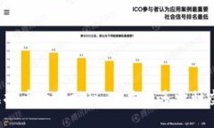 区块链虚拟币数量揭秘：