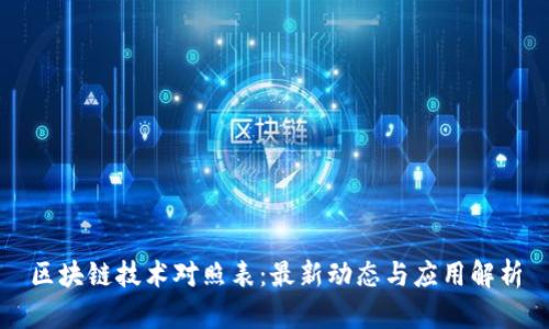 区块链技术对照表：最新动态与应用解析
