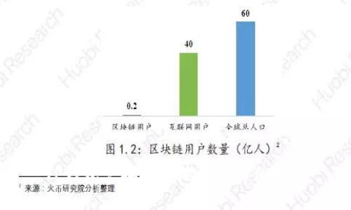 TP钱包兑换合约地址的详细指南