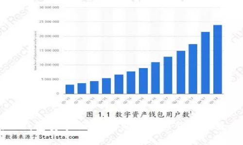 币圈TP钱包安卓版：如何购买数字货币的最佳指南