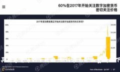 TP钱包购买数字货币的全攻