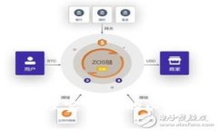 TP Wallet 办理实名制的必要