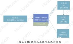 TP钱包转账到币安的步骤详解