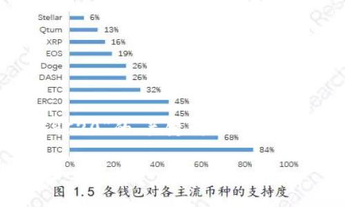 以下是关于“T P 钱包转账到 ERC20”的、关键词、内容主体大纲以及相关问题的详细介绍。

T P 钱包如何安全快捷地转账到 ERC20？