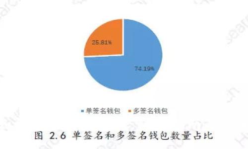 如何将TP导入钱包：详细指南与步骤