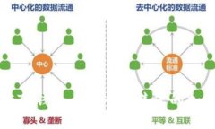 如何在TP钱包上安全出售您