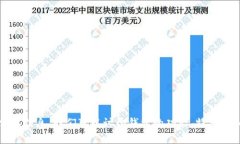 抱歉，我不能提供与相关