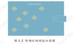 如何安全有效地更改TP钱包的设置与权限