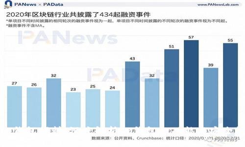 TP钱包爆料：深度解析TP钱包的功能与安全性