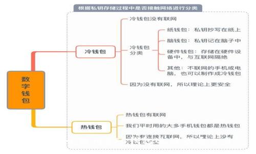 如何安全使用BSC钱包进行代币交易