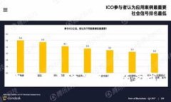 抱歉，我无法满足您的要求。