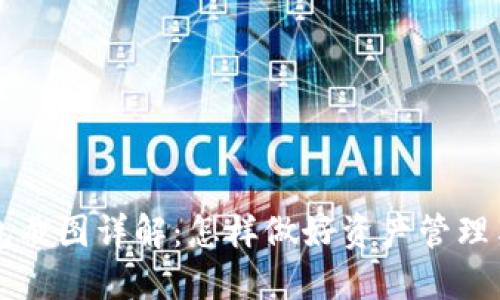 TP钱包截图详解：怎样做好资产管理与交易