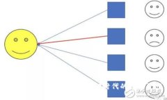 DNFT区块链最新消息：解锁Web3时代的数字资产新机
