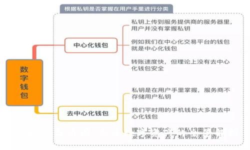 区块链与币圈：未来数字资产的全景解析