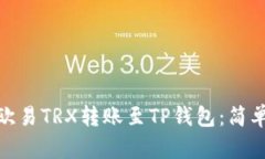 : 如何将欧易TRX转账至TP钱包：简单步骤详解