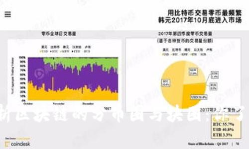 深入解析区块链的分币圈与块圈：你了解多少？