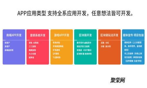 北京区块链行业最新发展动态与未来趋势