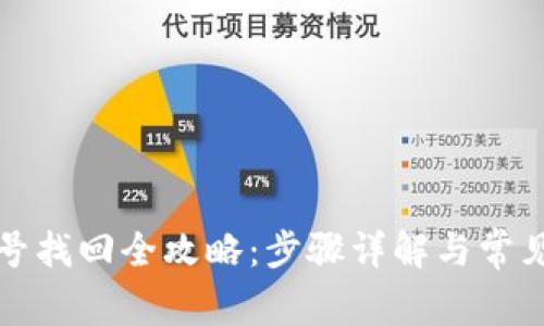 TP钱包账号找回全攻略：步骤详解与常见问题解答