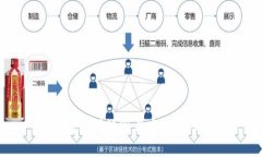TP钱包密码规则与安全保障