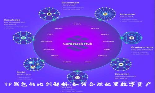 TP钱包的比例解析：如何合理配置数字资产