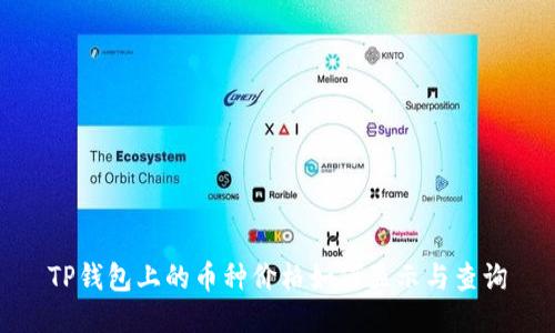 TP钱包上的币种价格如何显示与查询