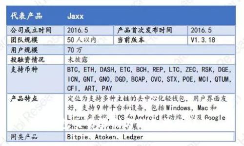 TP钱包交易限制与避免措施详解