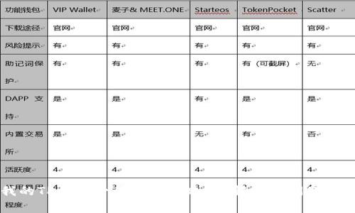 为什么我的TP钱包一直交易失败？详解常见问题及解决方法