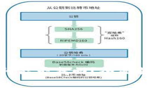 TP钱包被盗币种能否找回？全面解析及解决方案