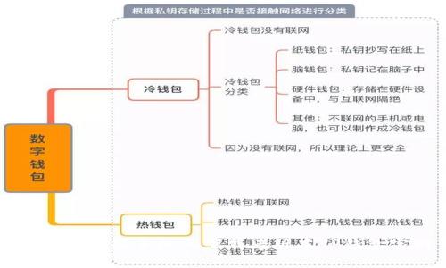 如何在苹果手机上下载老版本TP钱包官网