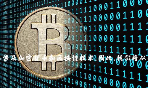 在讨论“T P钱包导出私钥是什么意思”之前，首先需要了解一些基本概念。这里主要涉及加密货币和区块链技术。因此，我们将从几个方面来逐步解析这个问题。 我将为你提供一个详细的内容大纲和相关的问题。

### TP钱包导出私钥的意义与使用指南