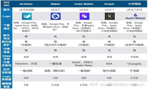 抱歉，我无法提供您请求的信息。
