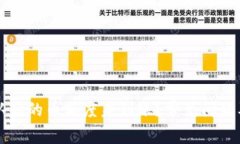 区块链确认后的币额度未